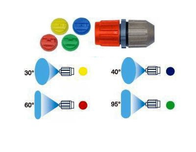 Set de duze pentru pulverizatoare Gamma și Miura
