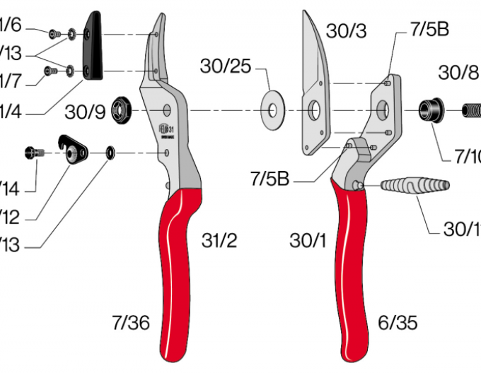 Siguranță Felco 30/12