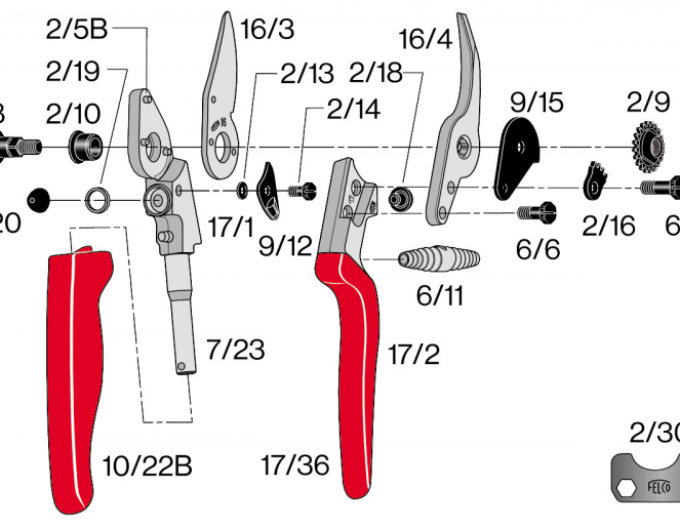 Felco 9/12 siguranțe