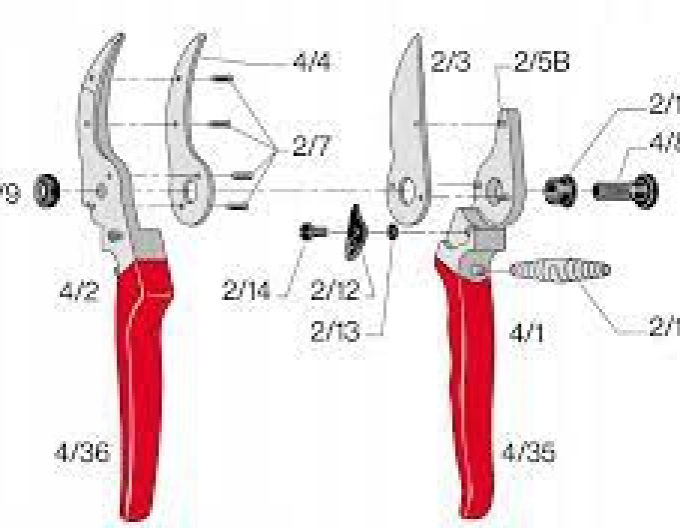 Contramăsuri Felco 4/4 (Felco 4)