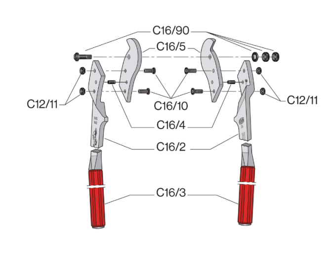 FELCO C16 Clește cu două mânere