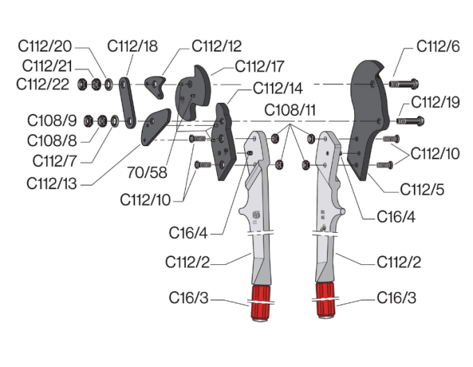 FELCO C112 Clește cu două mânere, ghidat