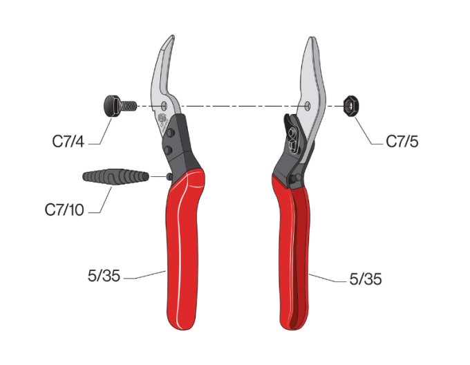 FELCO CP - Foarfece universale pentru atelier