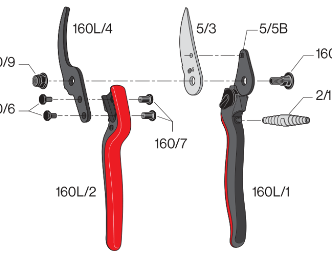 FELCO 160L Secateurs