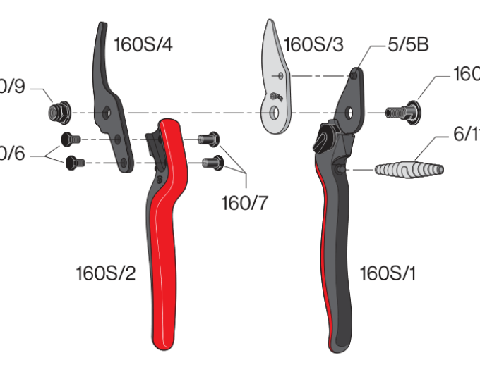 FELCO 160S Foarfece de secționat