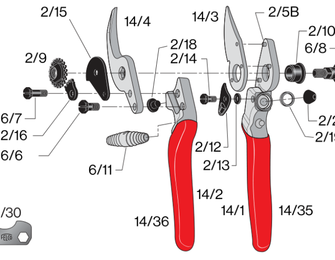 FELCO 14 Foarfece de grădină