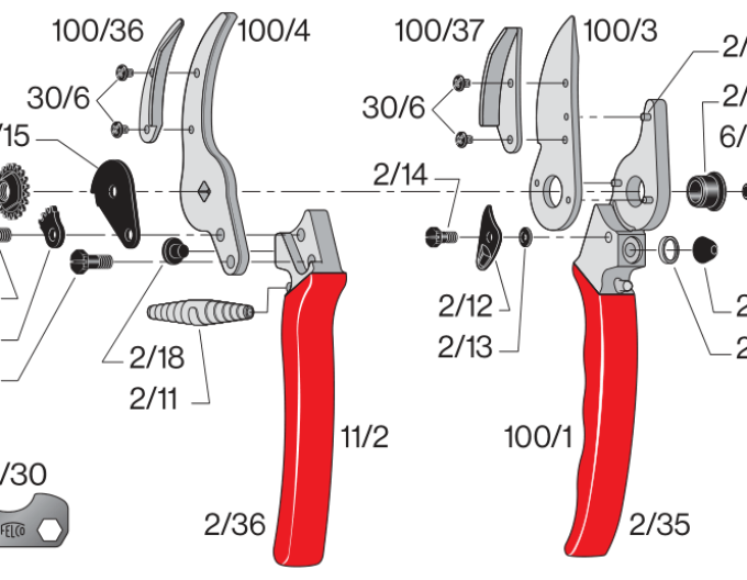 FELCO 100 Foarfece de grădină pentru trandafiri și flori