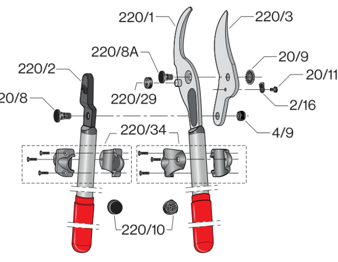 FELCO 220 Foarfece cu două mânere